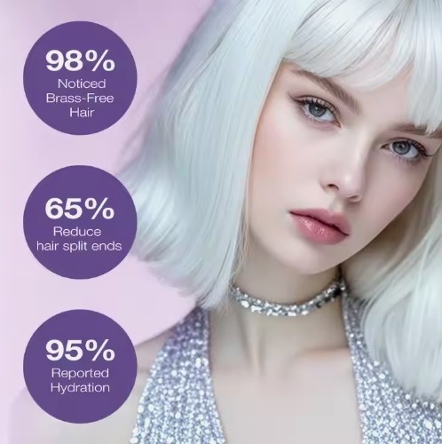 karseell argan oil shampoo Purple Shampoo